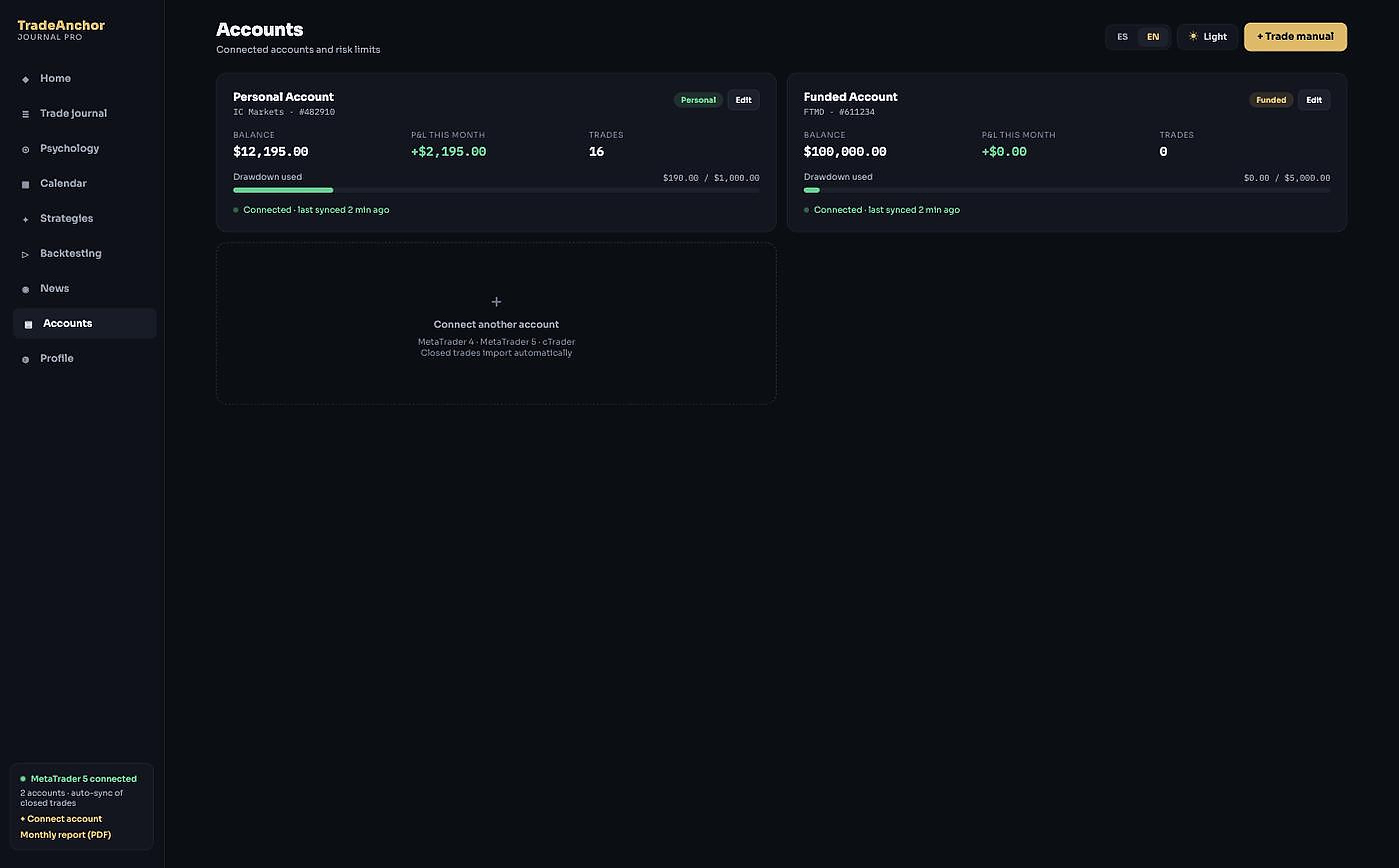 Connected and synced MT5 accounts in TradeAnchor